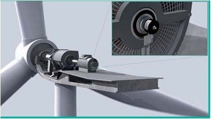 Encoder|Transmitter|Soft starter|Power supply|VFD|Light curtain|Servo products|Human-machine interface|Solenoid valve|Cylinder|Actuator|Flow meter|Transformer|Thyristor|Sensor|Deceleration drive gearbox reducer|Linear guide|Circuit breaker|Refrigeration compressorAll industrial products of okplazas are purchased from the original factory or formal channels of agents to ensure the original authenticity, which perfectly solves the problem of industrial product sample procurement and small-batch procurement for the majority of engineers and purchasing personnel.